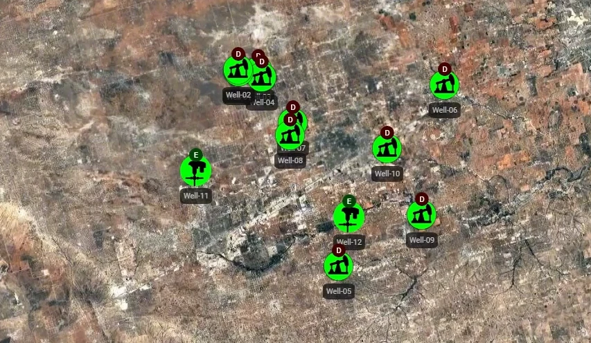 WellOptimus: gestión de datos de pozos